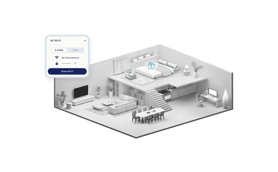 D-Link R95 Wi-Fi 7 BE3600 Router, AQUILA PRO AI app, 2.4 GHz up to 688 Mbps, 5 GHz up to 2882 Mbps, 6 GHz up to 5764 Mbps, IEEE 802.11be/ax/ac/n/g/b/k/v/a/h, IEEE 802.3u/ab/bz