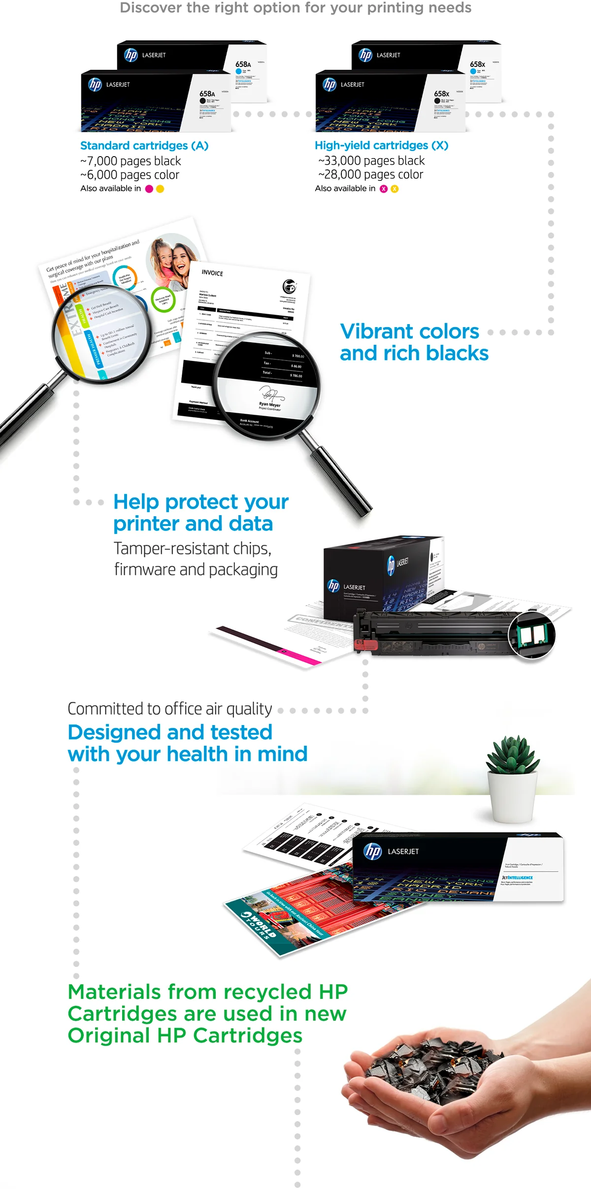 HP 658A Cyan LaserJet Toner Cartridge