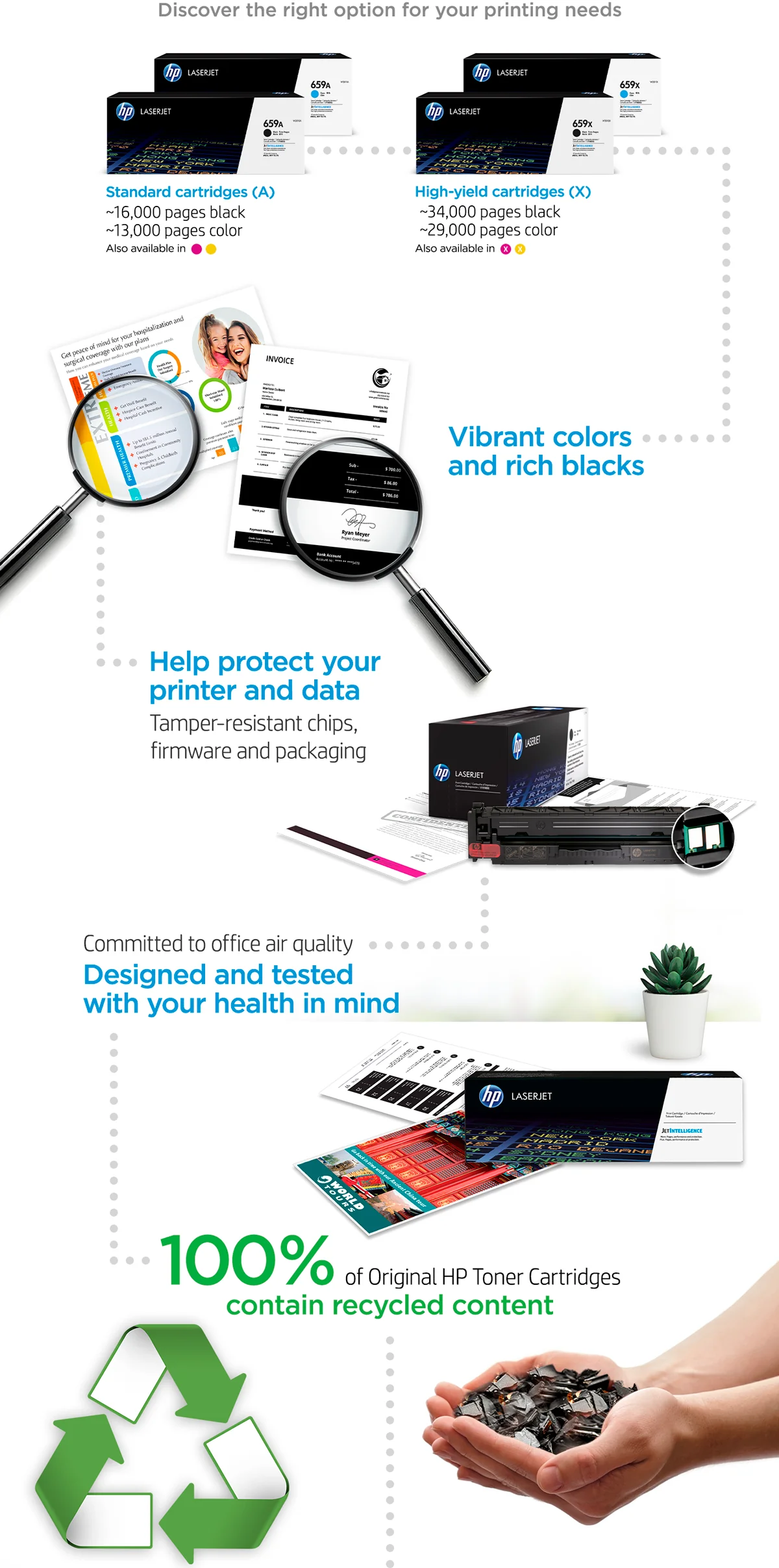 HP 659X High Yield Black Original LaserJet Toner Cartridge