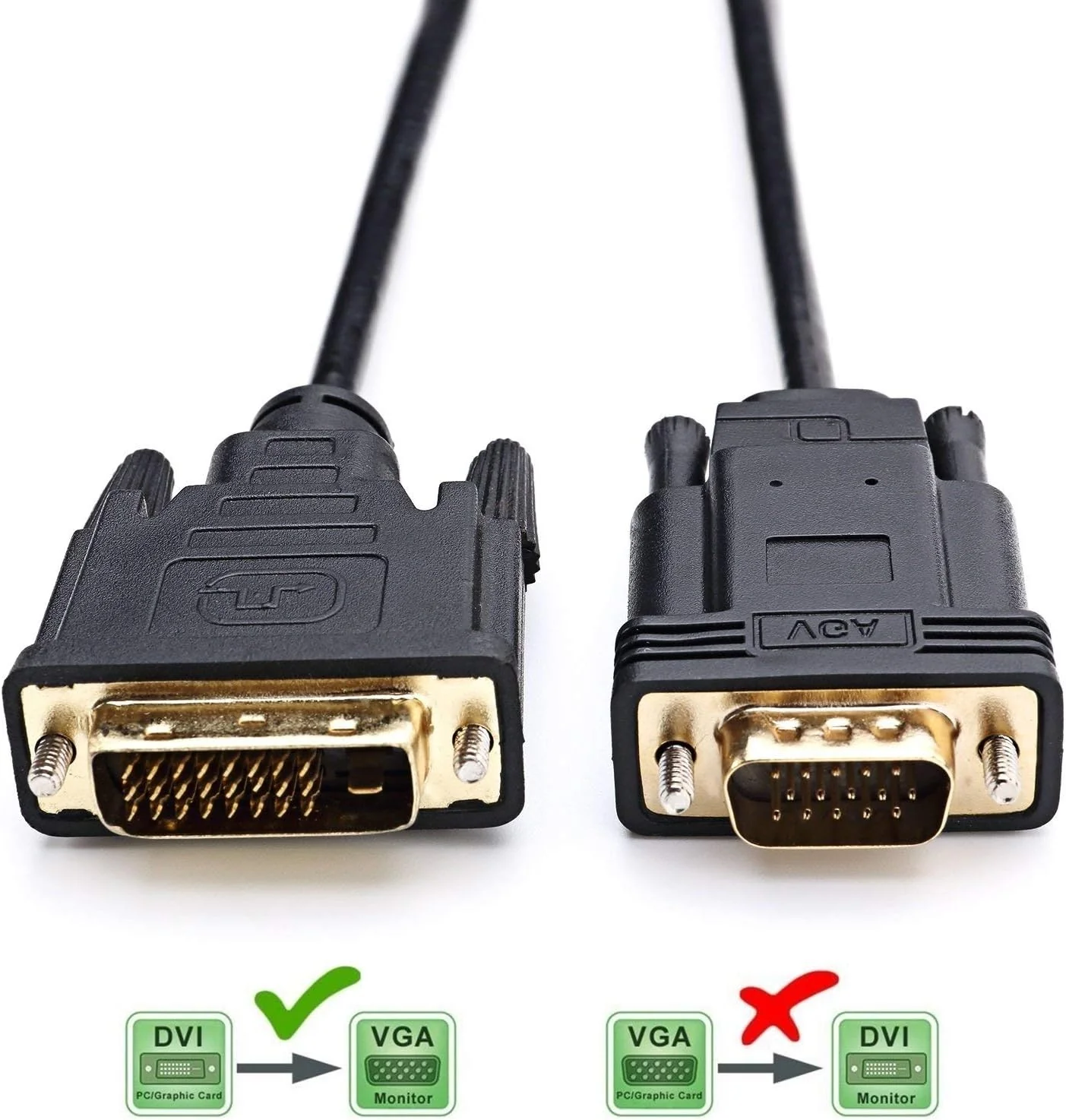 GEMBIRD A-DVID-VGAF-01 Gembird DVI-D to VGA adapter cable black