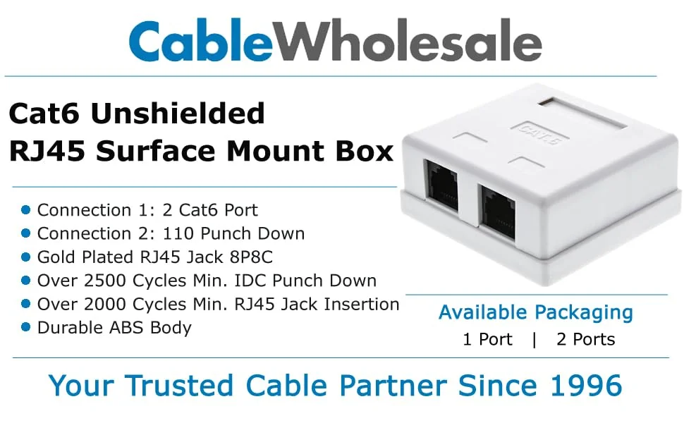 GEMBIRD NCAC-2F6-01 CAT6 FTP 2-port surface mount box