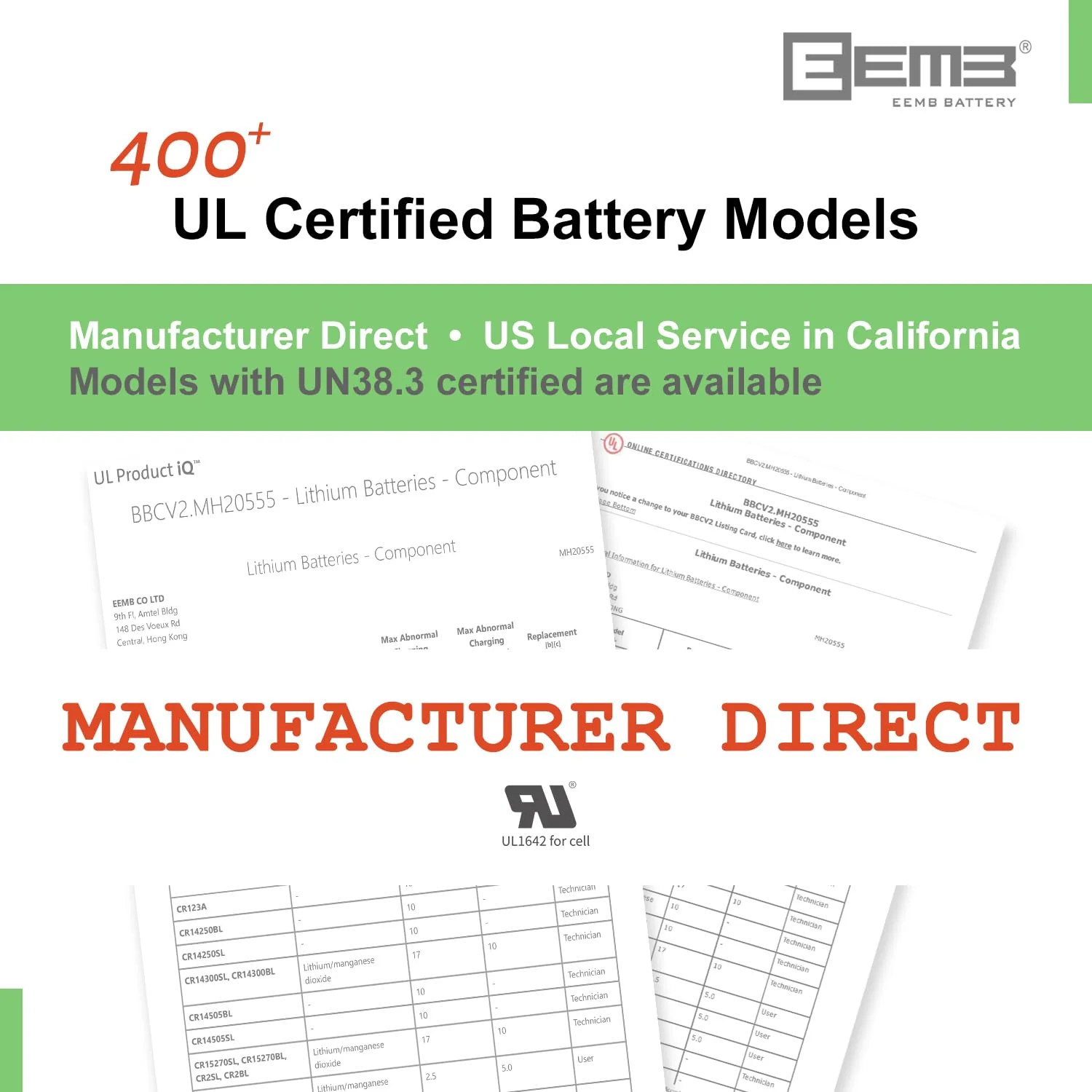 GEMBIRD EG-BA-CR2025-01 Button cell CR2025 2-pack blister