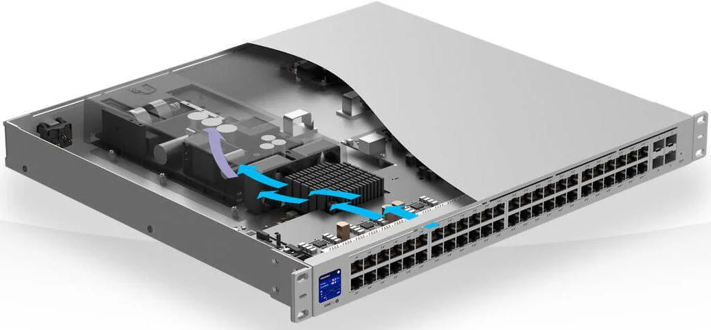 UBIQUITI USW-PRO-48-POE 48-port + 4xSFP+ Gigabit PoE++ 600W UniFi switch