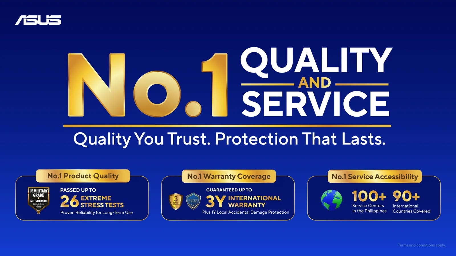 Warranty Ext Commercial Notebook 2Y to 3Y Warranty Carry-In ASUS