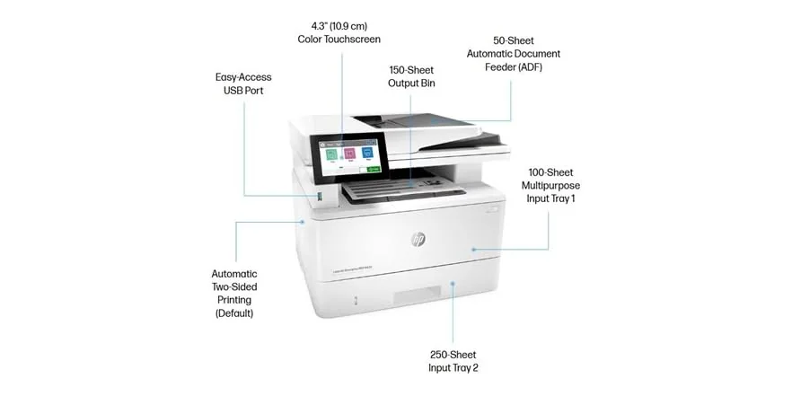 HP LaserJet Enterprise MFP M430f MFP Mono laser 216x297mm A4 38ppm Copy 40ppm Print 350sheets USB LAN