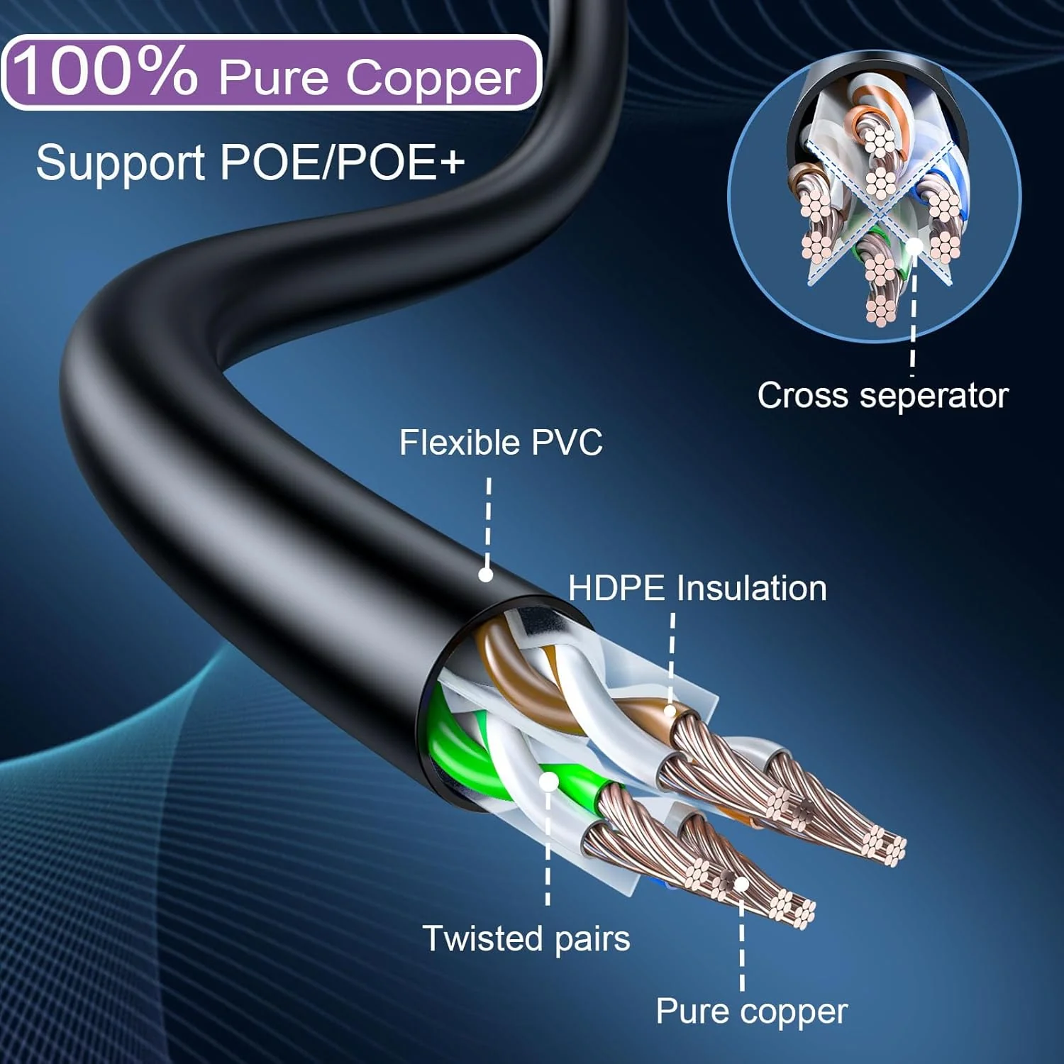 GEMBIRD UTP Cat6 Patch cord 2m pure copper grey