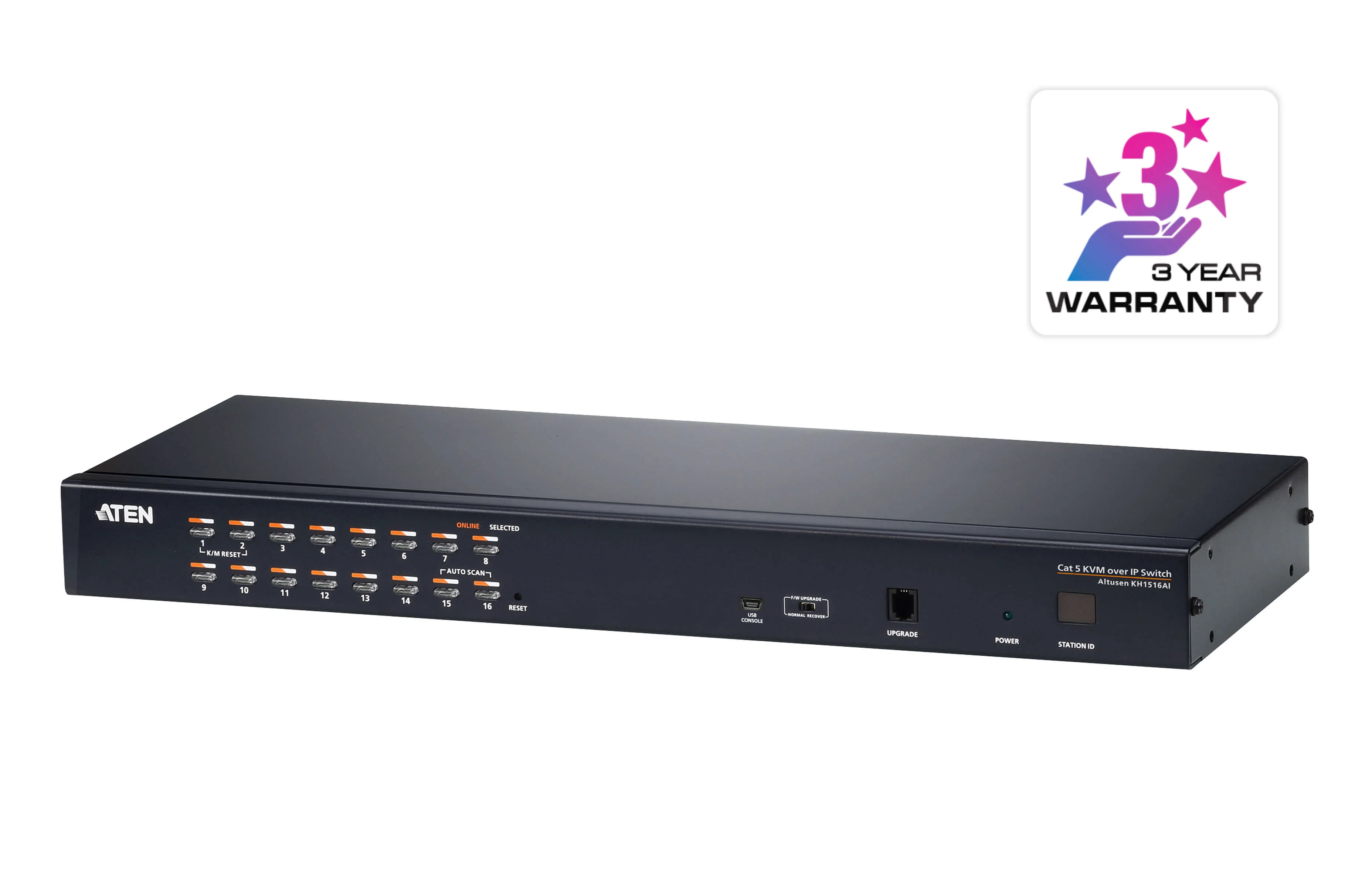 1-Local/Remote Share Access 16-Port Mult