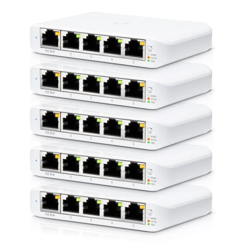 "A compact, 5-port, Layer 2 switch that