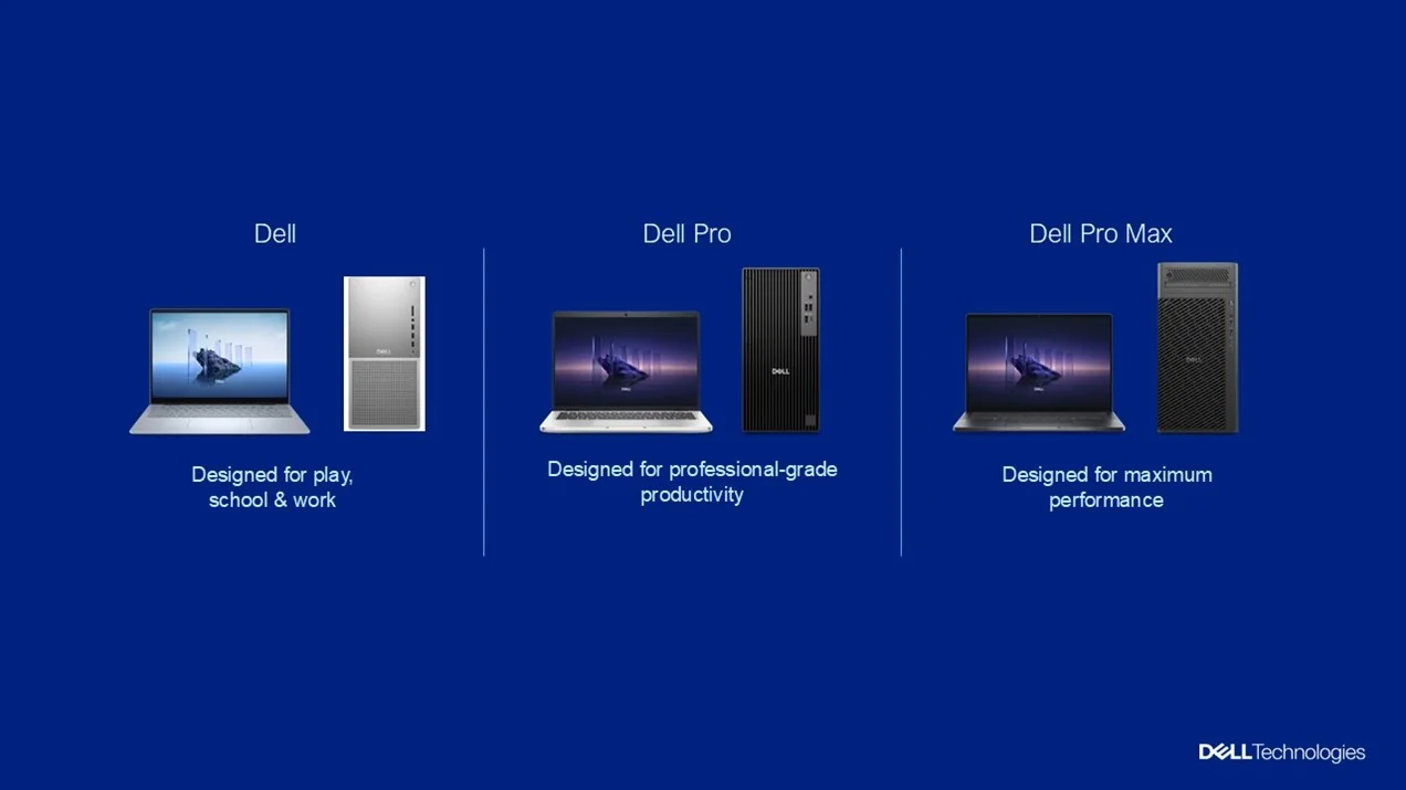 DELL, LATITUDE 5590, 15,6", i5-8350U, 8GB, 256 SSD
