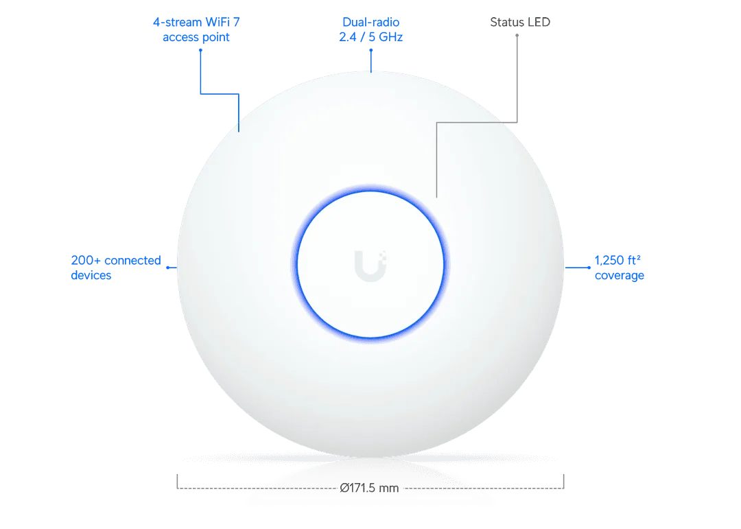 Access Point Ubiquiti UniFi Wi-Fi 7 U7-LITE-AP