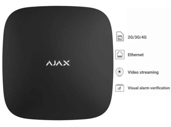 CENTRALA ALARMA WIRELESS AJAX 4G - NEAGRA Ajax