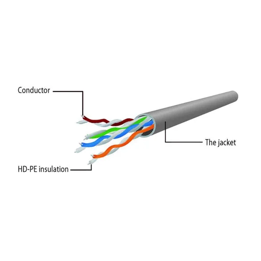 PP6U-1M/B patchcord RJ45 cat.6 UTP 1m blue Gembird