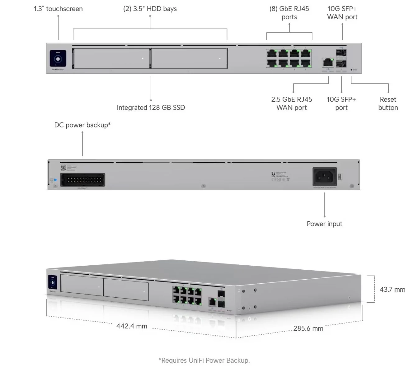 NET APPLIANCE/UDM-PRO-MAX UBIQUITI Ubiquiti