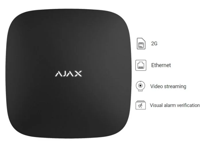 CENTRALA ALARMA WIRELESS AJAX (HUB2 (BLK)) Ajax