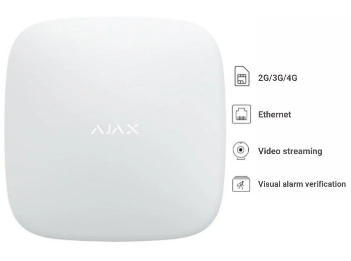 CENTRALA ALARMA WIRELESS AJAX 4G (HUB 2 4G (WHT)) Ajax
