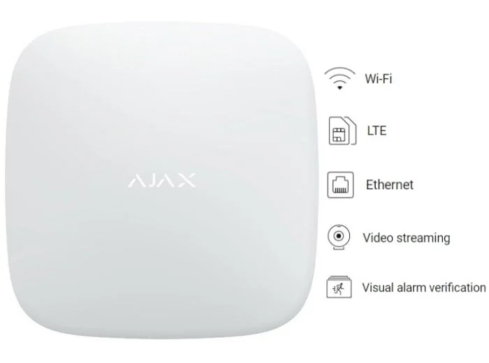 CENTRALA ALARMA WIRELESS AJAX (HUB2PLUS (WHT)) Ajax