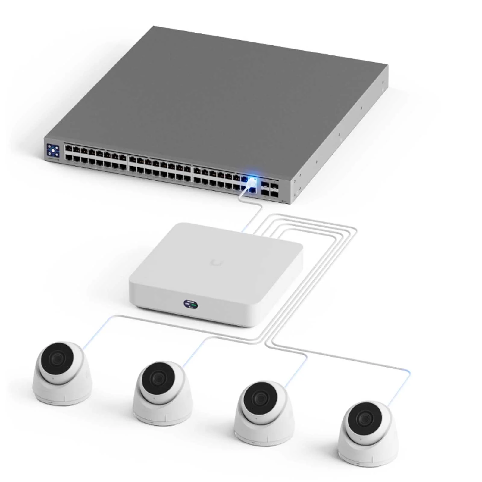 NET VIDEO RECORDER INSTANT KIT/UNVR-INSTANT-KIT UBIQUITI Ubiquiti