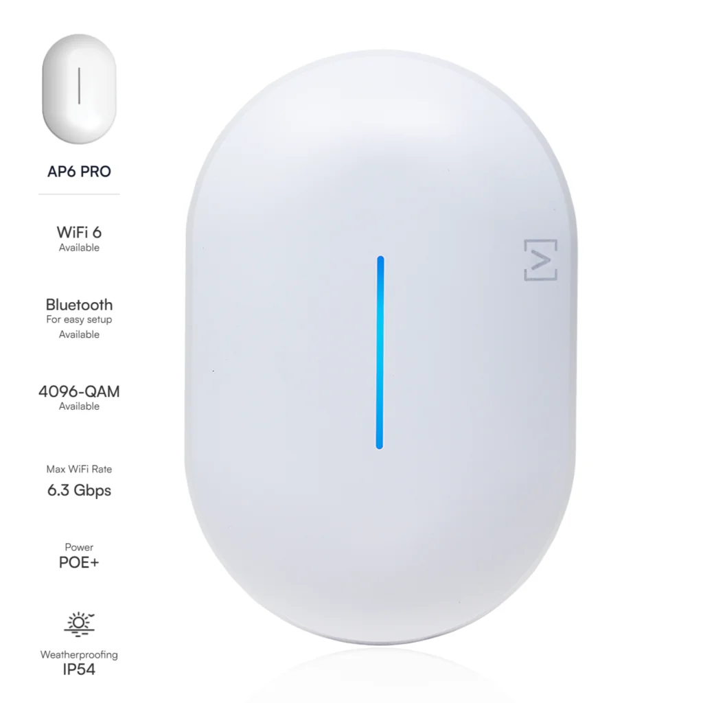 WRL ACCESS POINT/AP6-PRO ALTA LABS Alta Labs
