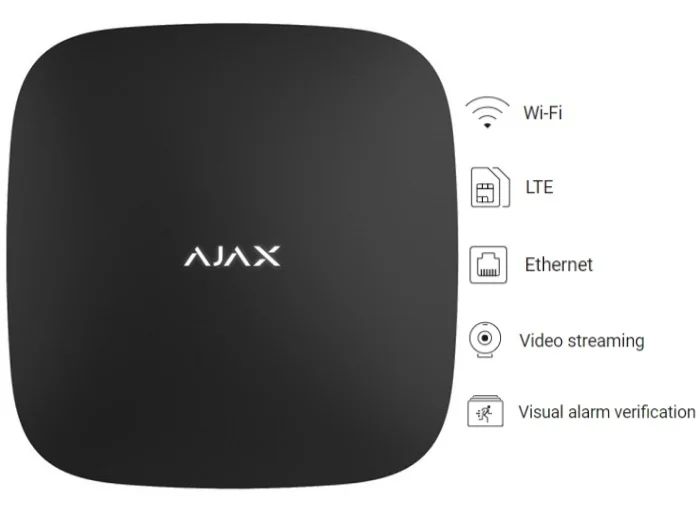 CENTRALA ALARMA WIRELESS AJAX Ajax