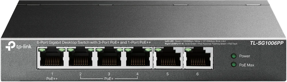 "6-Port Gigabit Desktop Switch with 3-Port PoE+ and 1-Port PoE++ PORT: 1× Gigabit PoE++ Port, 3× Gigabit PoE+ Ports, 2x Gigabit Non-PoE Ports SPEC: 802.3af/at/bt type3, 64 W PoE Power,  Desktop Steel Case FEATURE: Extend Mode for 250m PoE Transmitting
