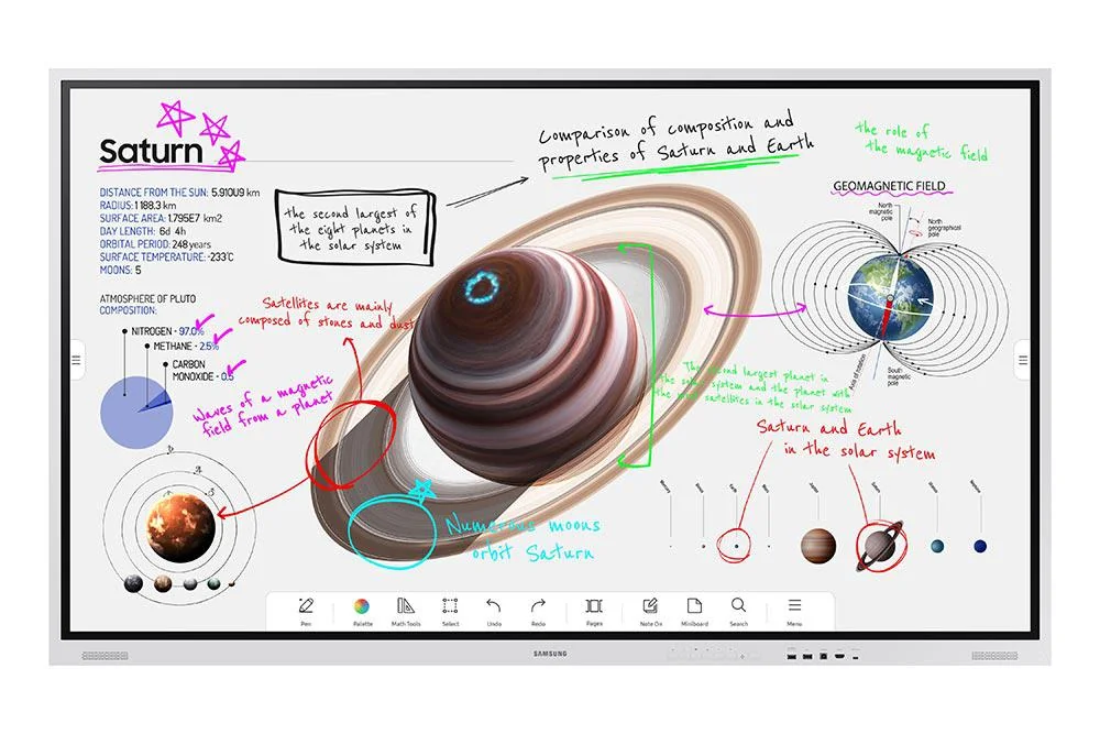 Ecran interactiv SAMSUNG Flip Pro WM85B Samsung