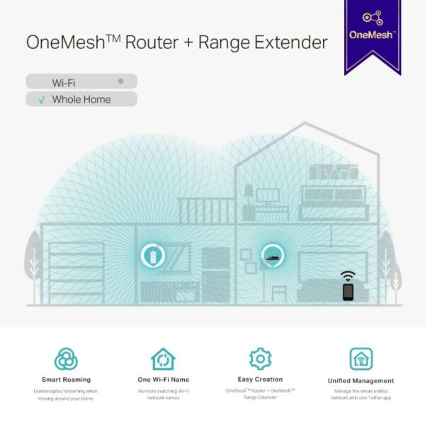 Range Extender TP-LINK RE550, AC1900, OneMesh™, Dual-Band, Gigabit - imagine 10
