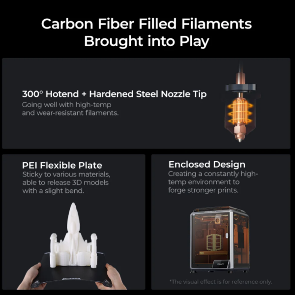 Imprimanta 3D Creality K1C, ( Printare carbon) Tehnologie FDM, viteza - imagine 4