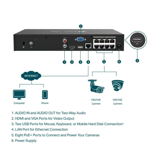 TP-Link POE+ recorder video de retea pe 8 canale VIGI - Image 4